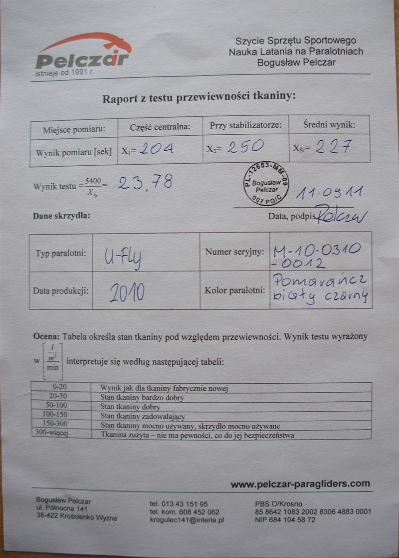 Test przewiewności.JPG